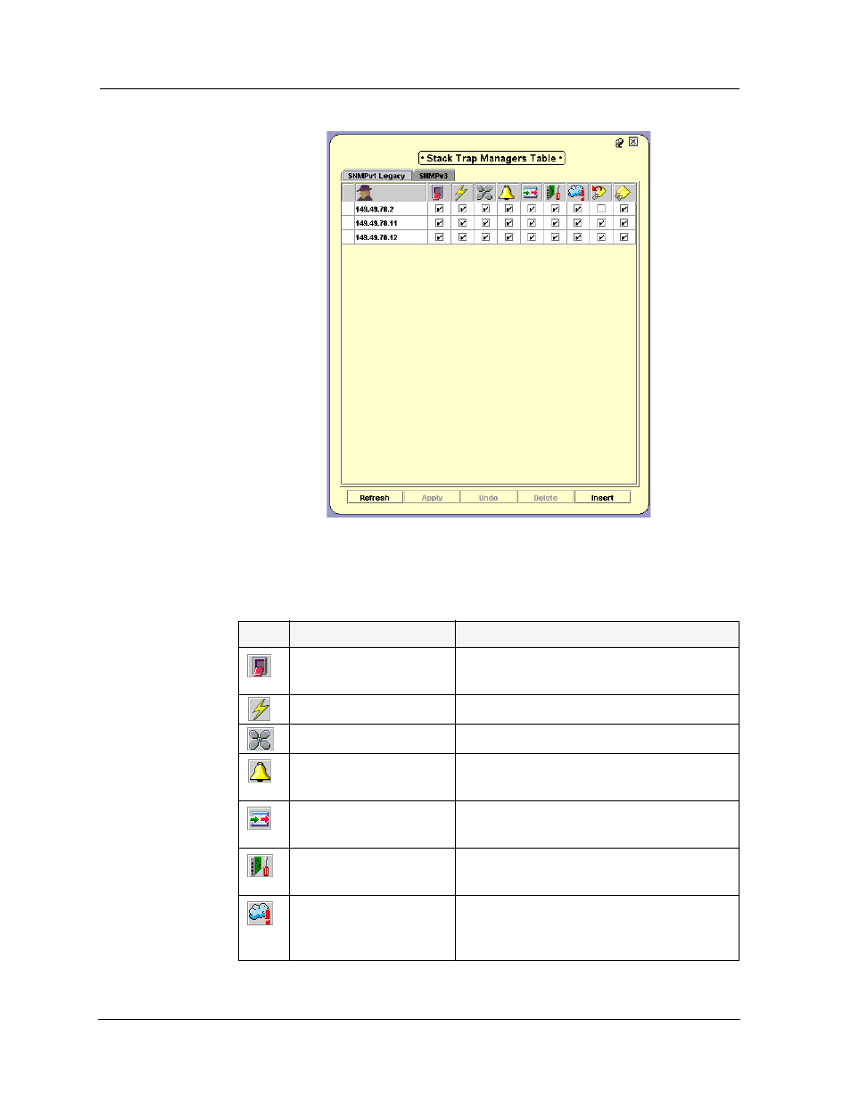 Avaya SMON C360 User Manual | Page 199 / 286