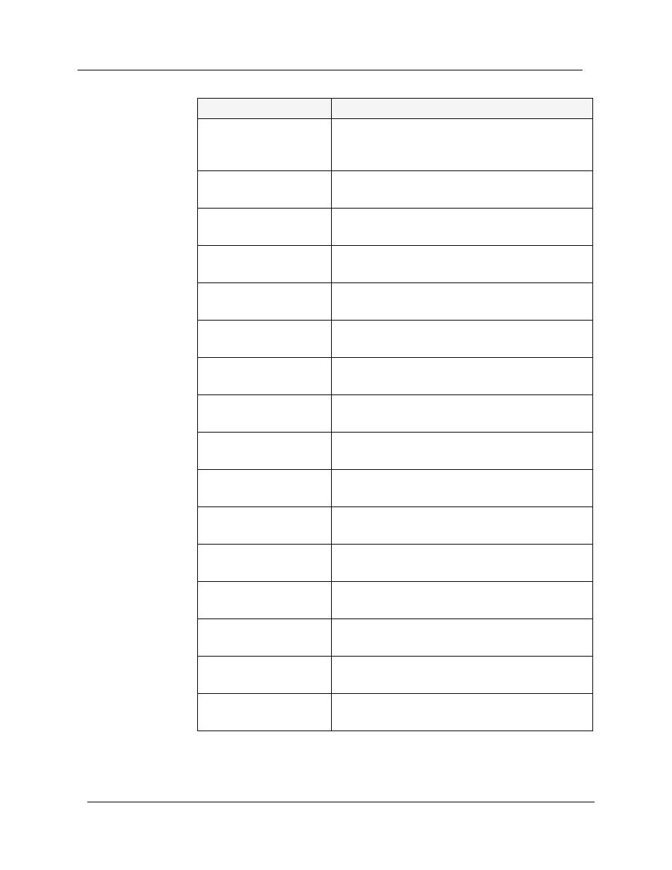 Avaya SMON C360 User Manual | Page 202 / 286