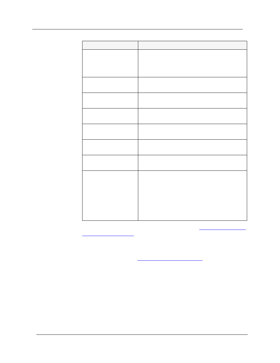 Avaya SMON C360 User Manual | Page 216 / 286
