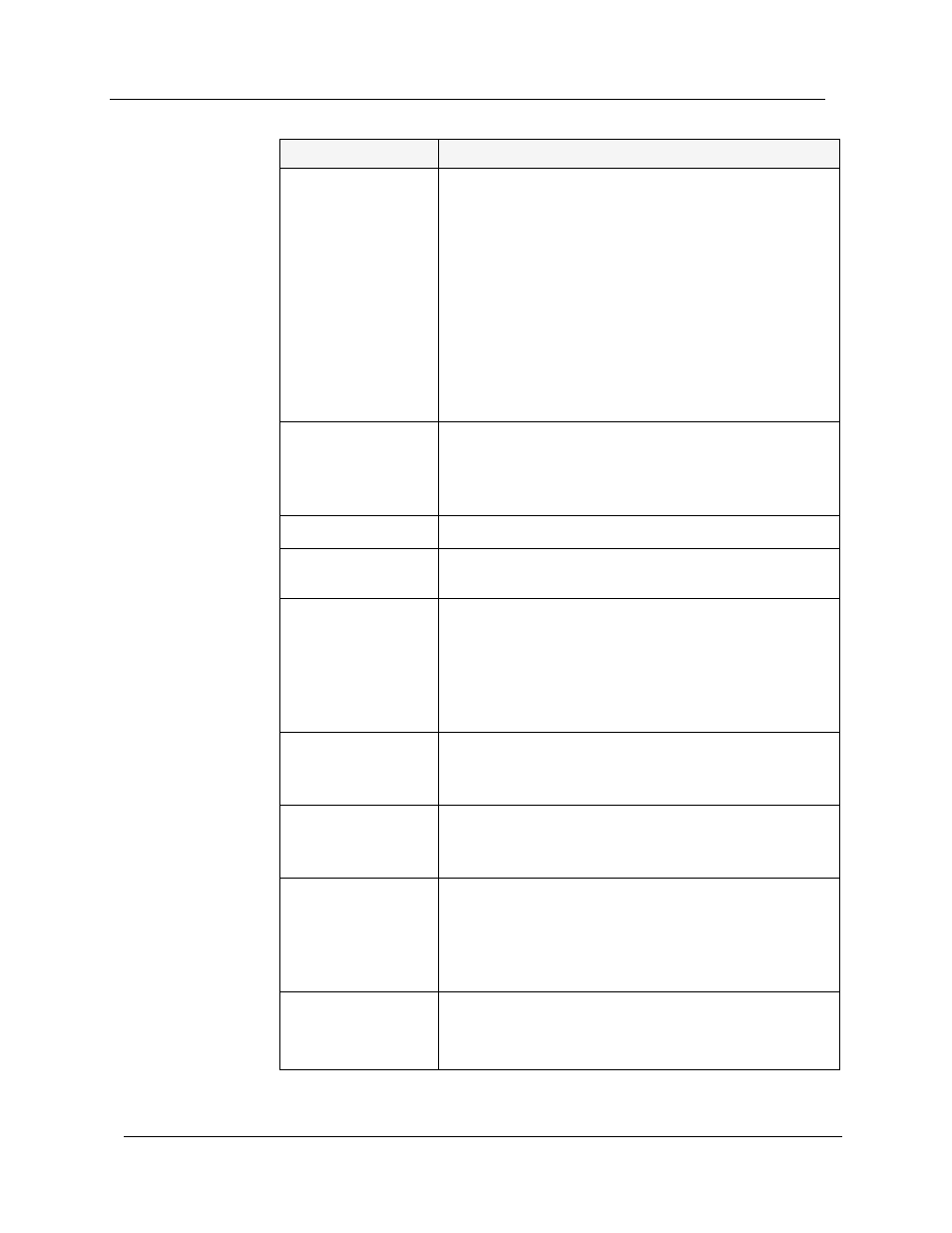 Avaya SMON C360 User Manual | Page 256 / 286