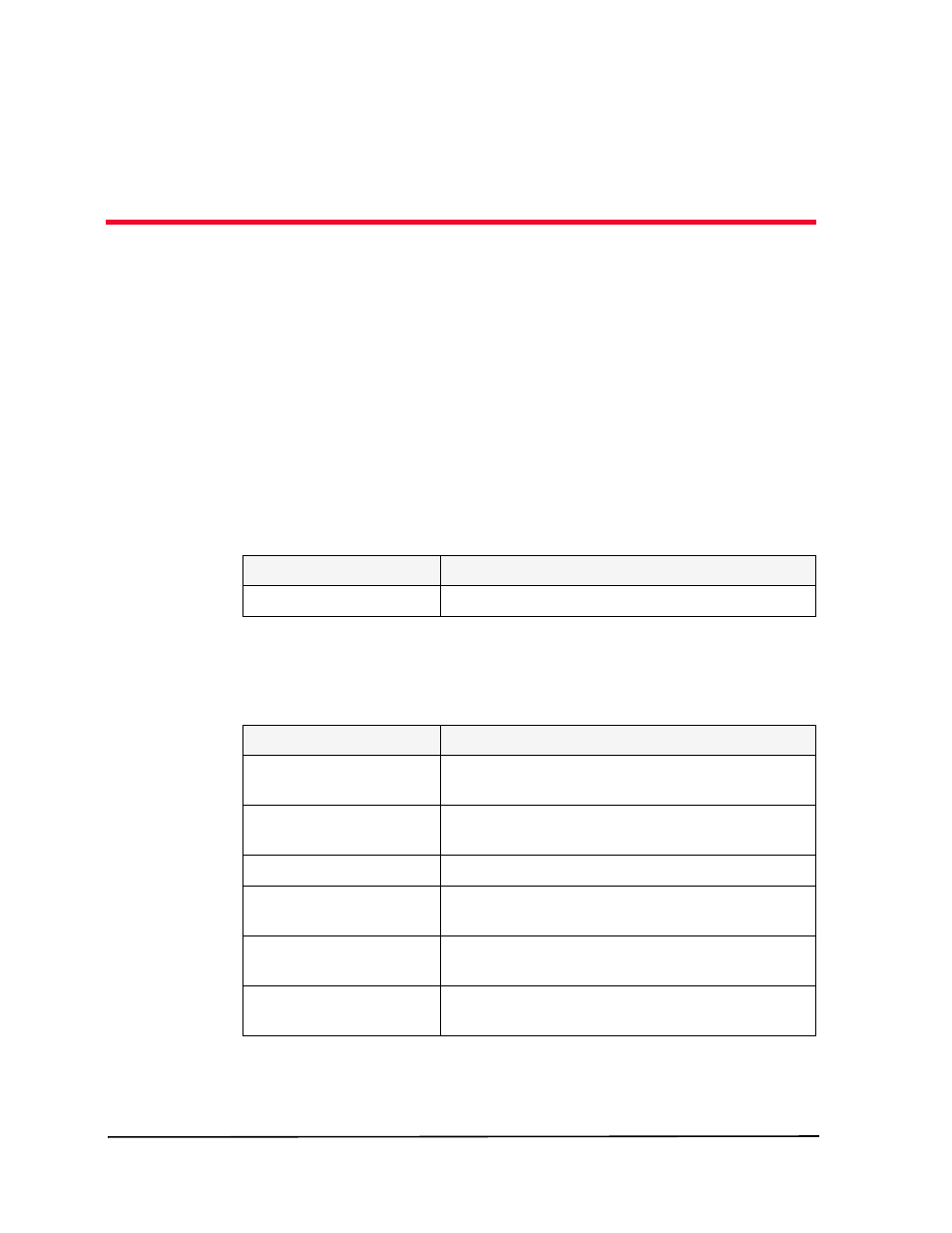 Menus, Device manager menus, File menu | View menu, Appendix a — menus, File menu view menu | Avaya SMON C360 User Manual | Page 269 / 286