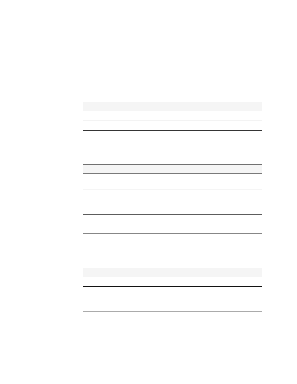 Routing manager menus, File menu, Edit menu | View menu, File menu edit menu view menu | Avaya SMON C360 User Manual | Page 272 / 286