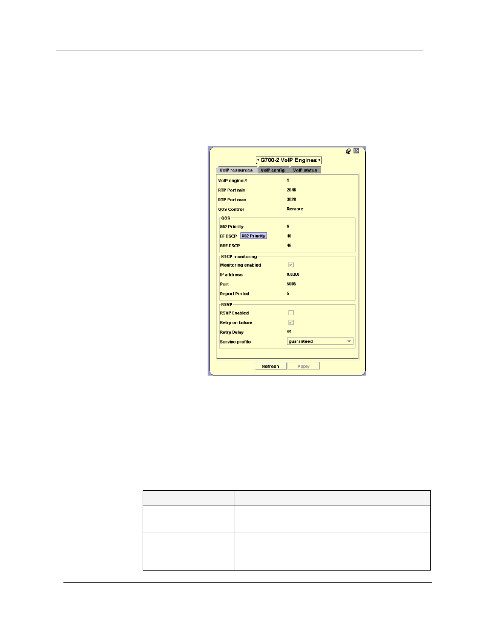 Voip resources | Avaya SMON C360 User Manual | Page 86 / 286