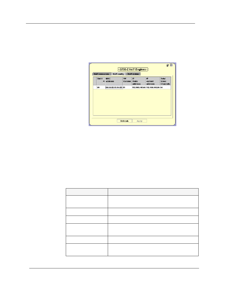 Voip config | Avaya SMON C360 User Manual | Page 90 / 286