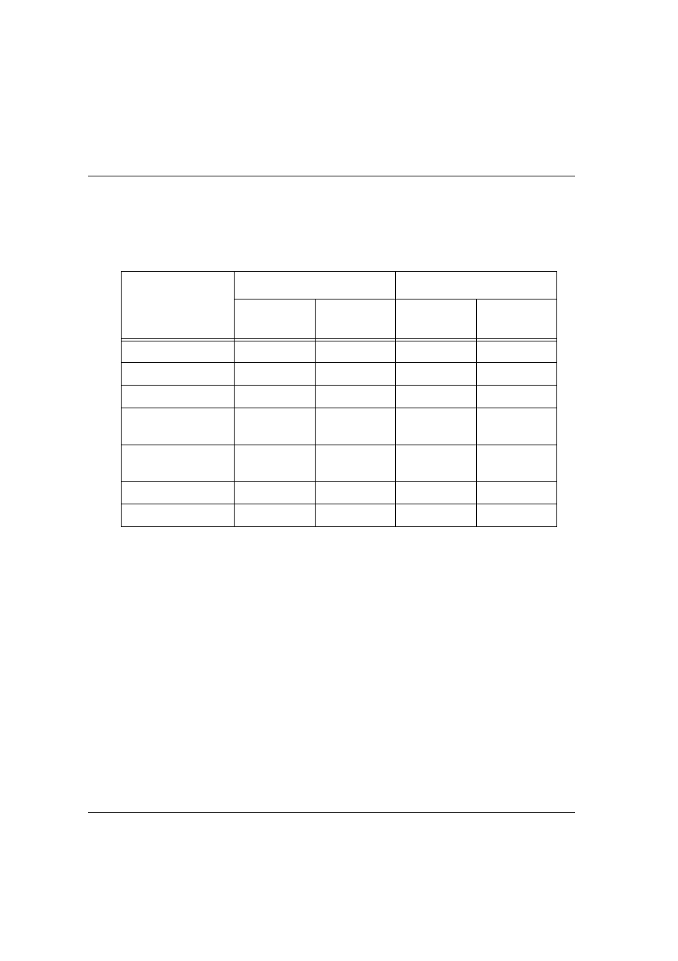 Mtbf in various configurations, Table b.7 | Avaya P332MF User Manual | Page 174 / 182