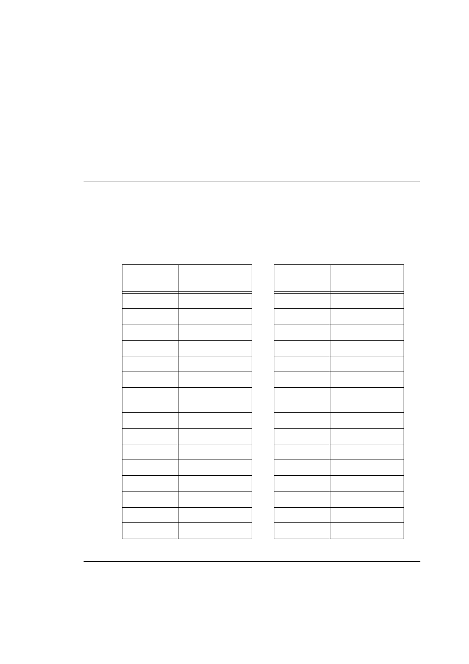 How to contact us, In the united states | Avaya P332MF User Manual | Page 179 / 182