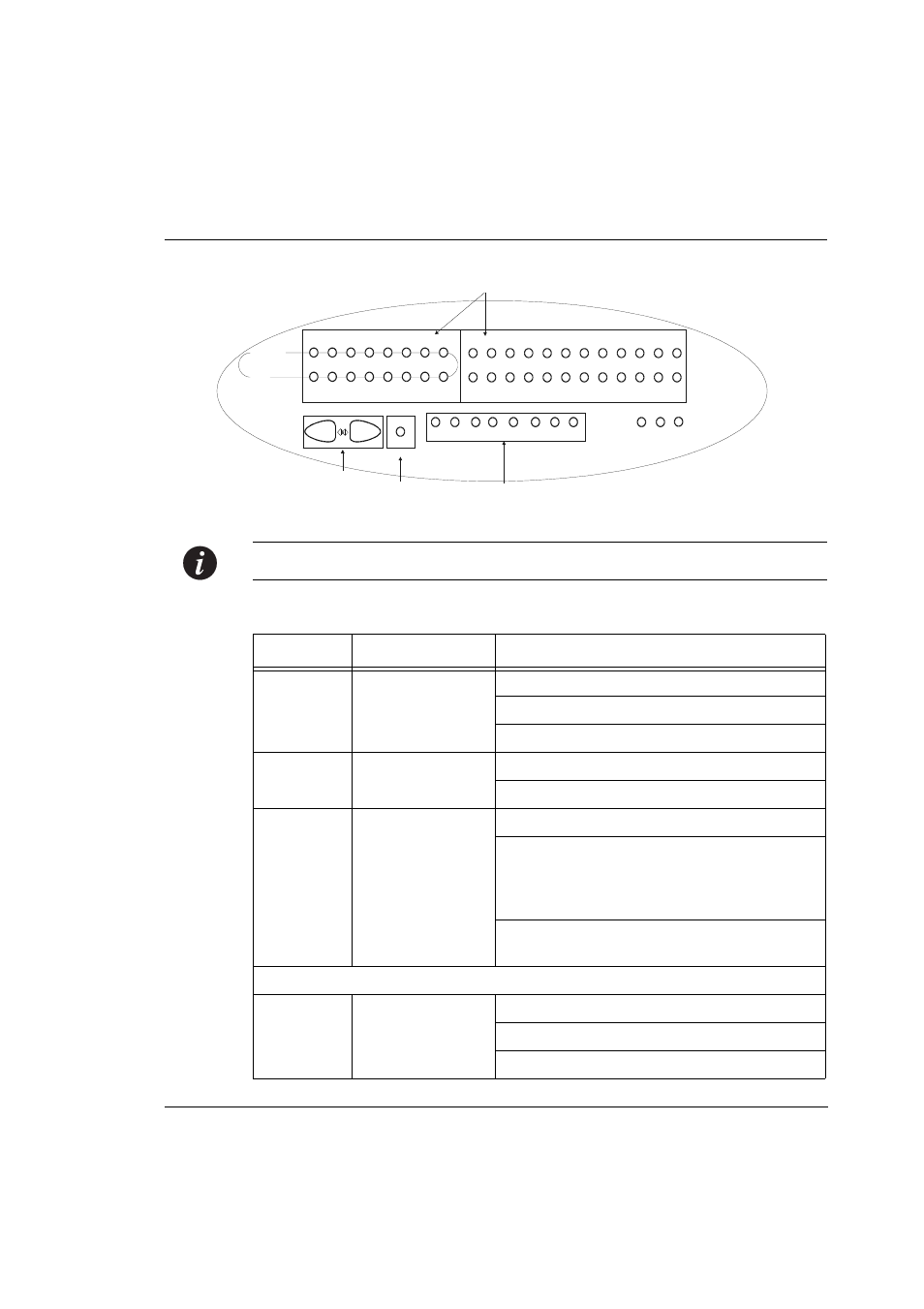 Figure 3.2, Avaya p332mf leds, Table 3.1 | Avaya p332mf led descriptions | Avaya P332MF User Manual | Page 25 / 182