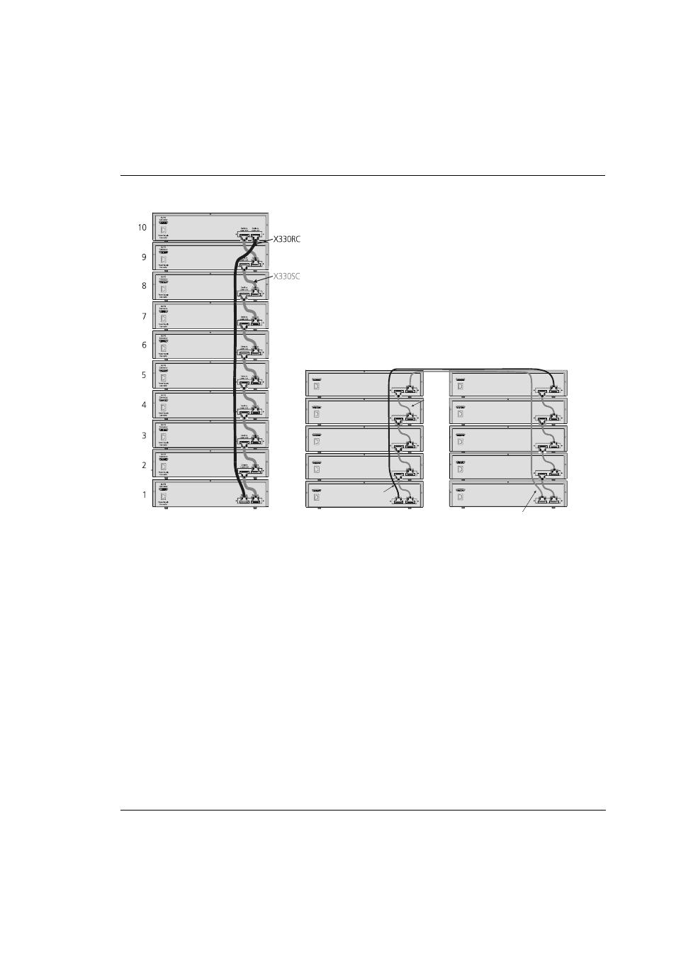 Figure 4.3, Avaya p330 stack connections | Avaya P332MF User Manual | Page 39 / 182