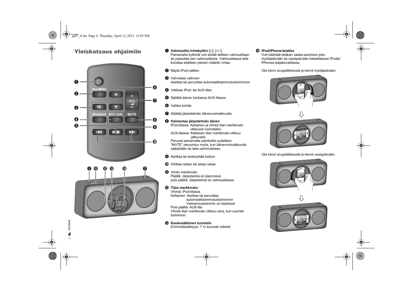 Aa b c d, Yleiskatsaus ohjaimiin | Panasonic SCGT07E User Manual | Page 12 / 36