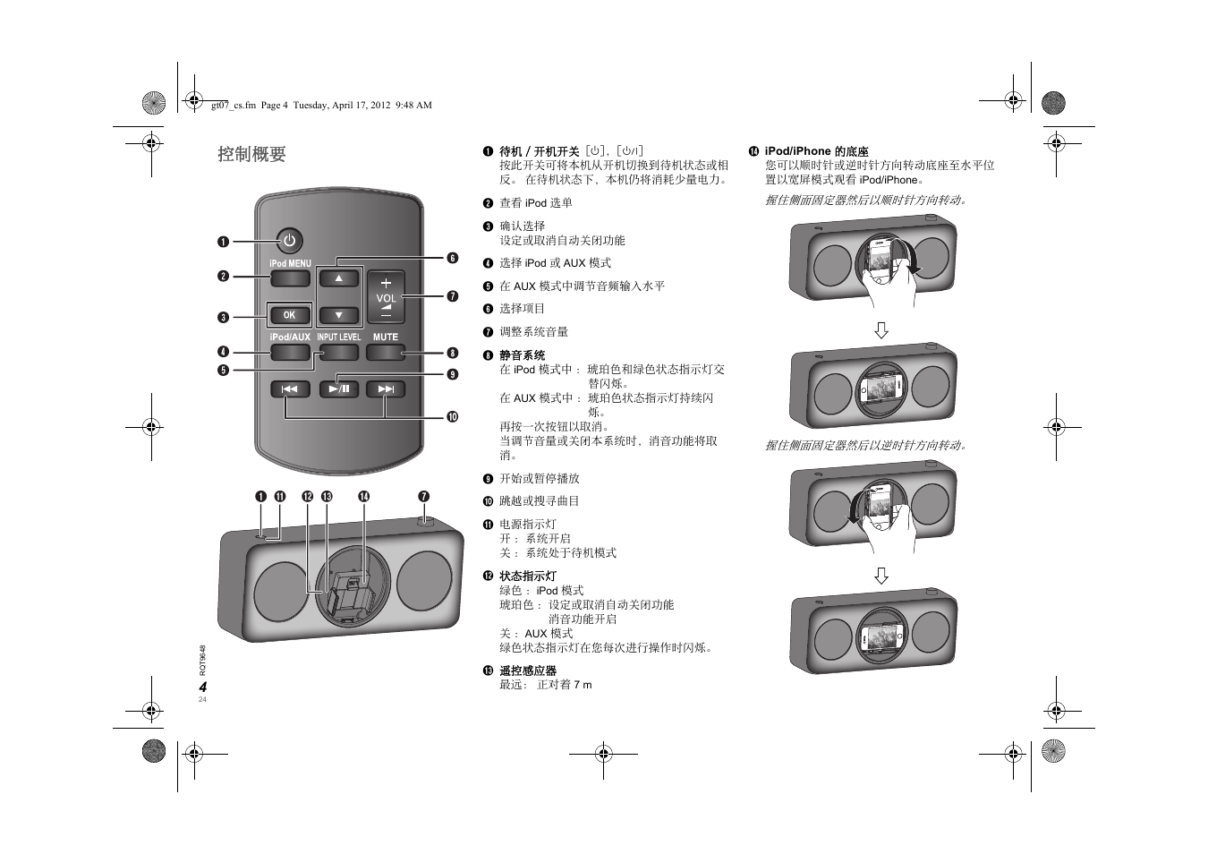 Aa b c d, 控制概要 | Panasonic SCGT07E User Manual | Page 24 / 36