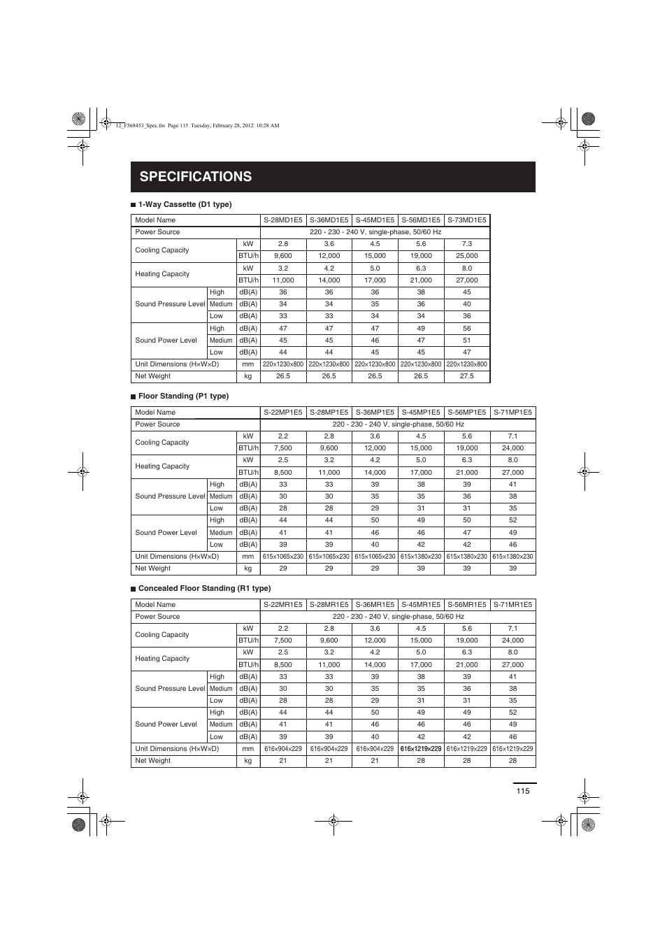 Specifications | Panasonic U16ME1E81 User Manual | Page 14 / 21