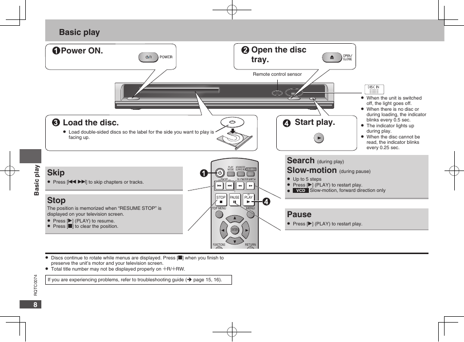 Start play, Skip, Stop | Search, Slow-motion, Pause | Panasonic DVDS1 User Manual | Page 8 / 20