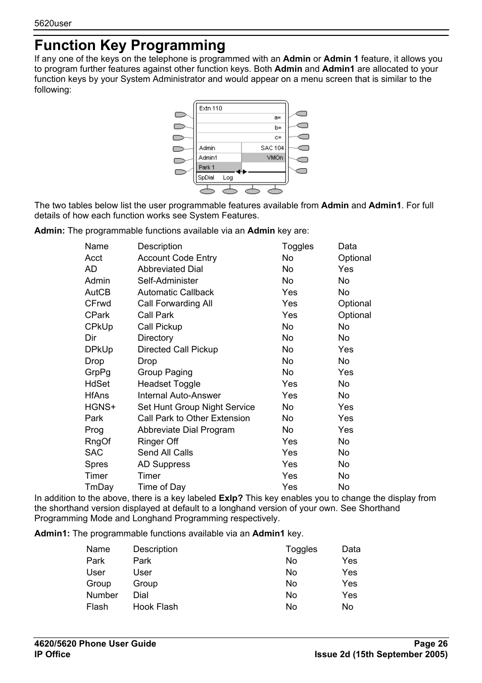 Function key programming | Avaya 5620 User Manual | Page 26 / 44