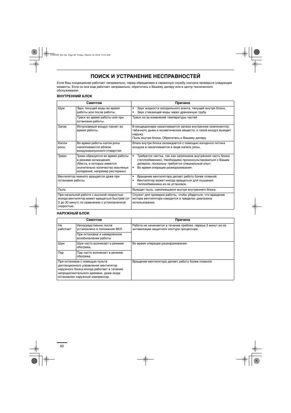 Поиск и устранение несправностей | Panasonic S73MZ1H4A User Manual | Page 40 / 68