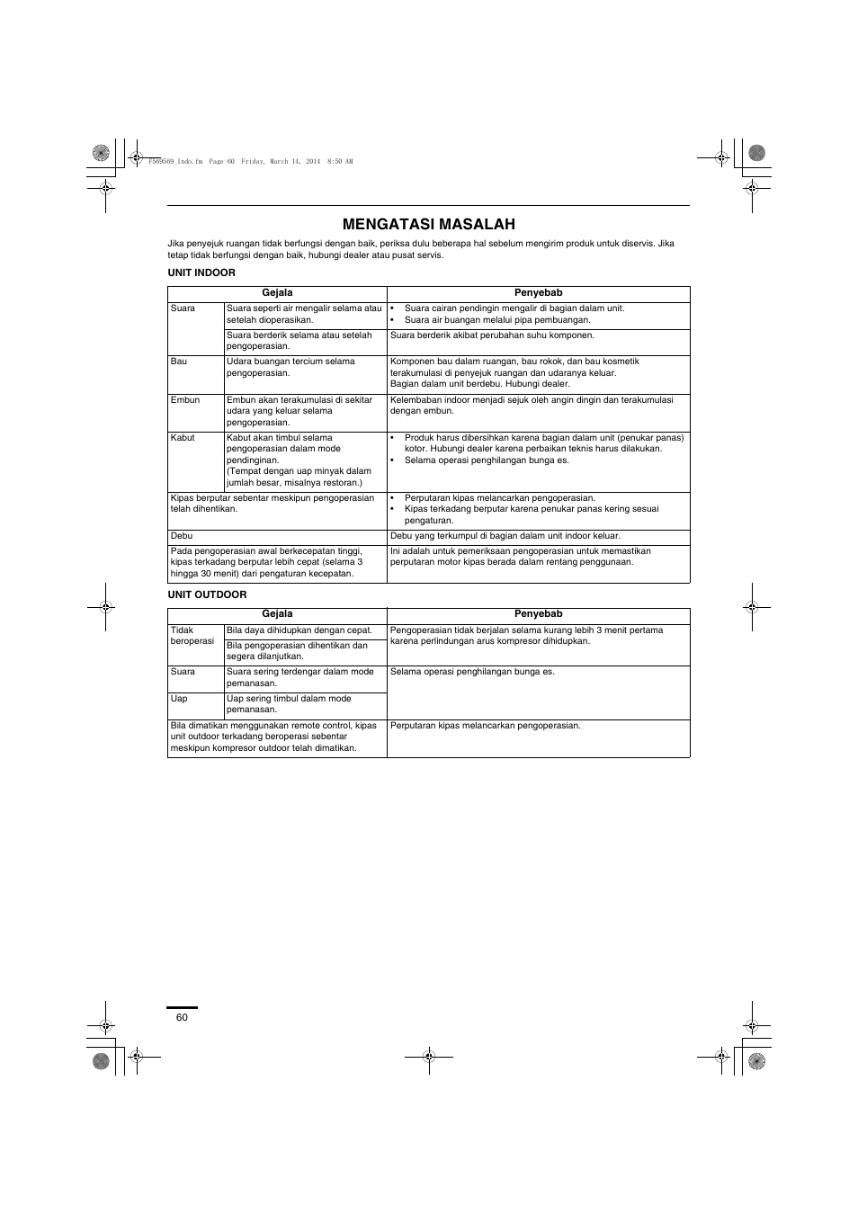 Mengatasi masalah | Panasonic S73MZ1H4A User Manual | Page 60 / 68