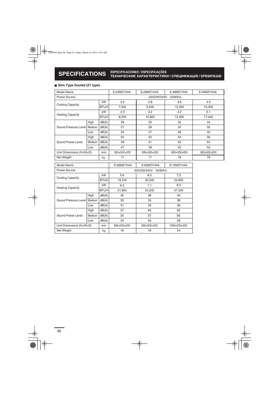 Specifications | Panasonic S73MZ1H4A User Manual | Page 62 / 68