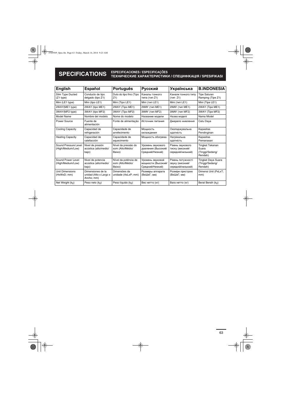 Specifications | Panasonic S73MZ1H4A User Manual | Page 63 / 68