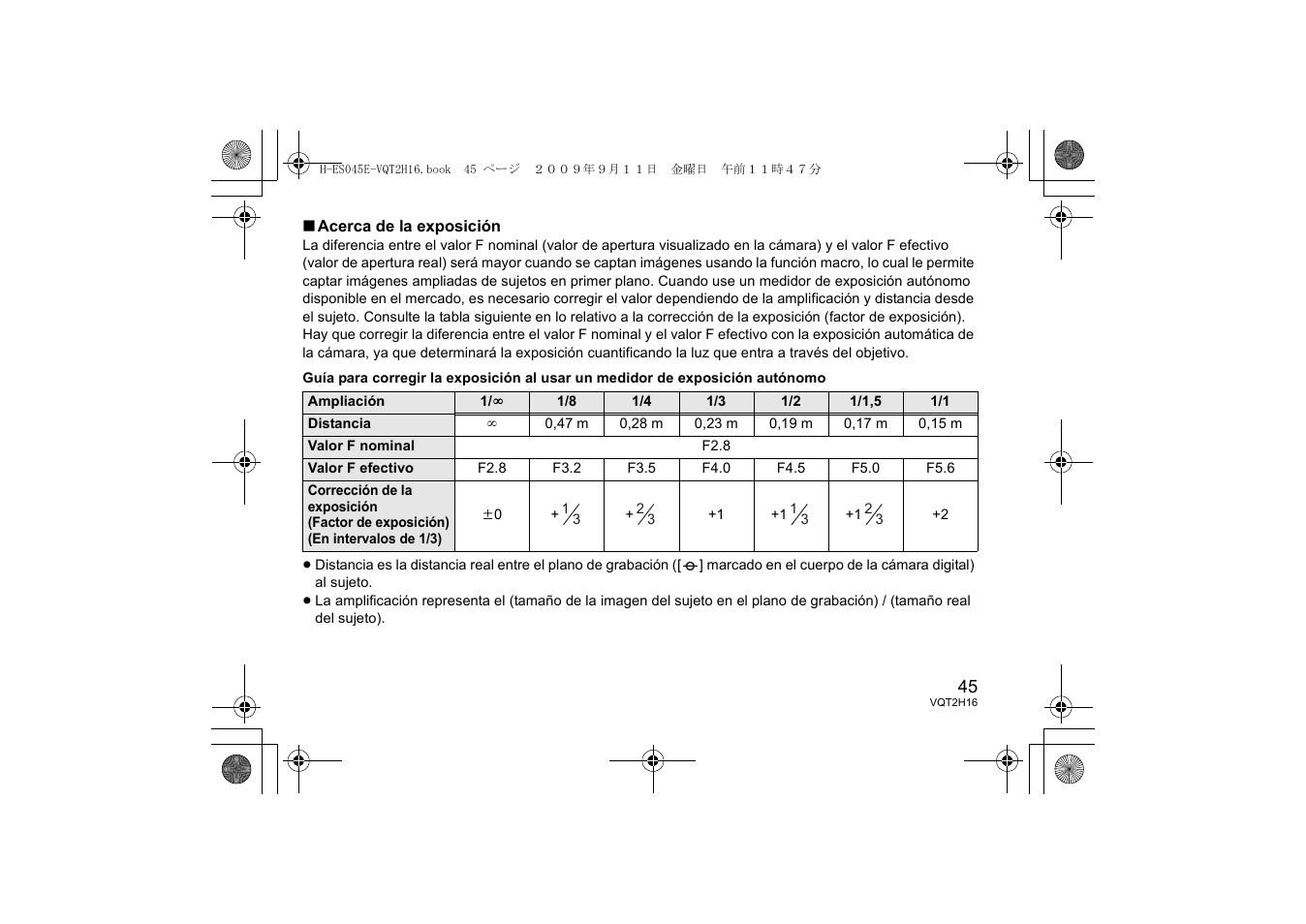 Panasonic HES045E User Manual | Page 45 / 80