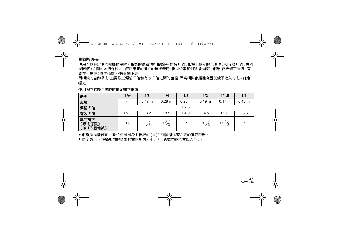 Panasonic HES045E User Manual | Page 67 / 80