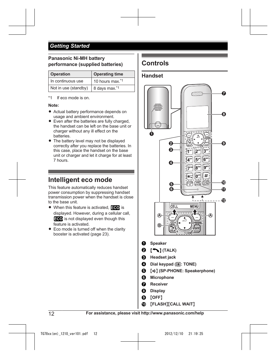 Intelligent eco mode, Controls, Intelligent eco mode controls | Handset, Getting started | Panasonic KXTG7873 User Manual | Page 12 / 96