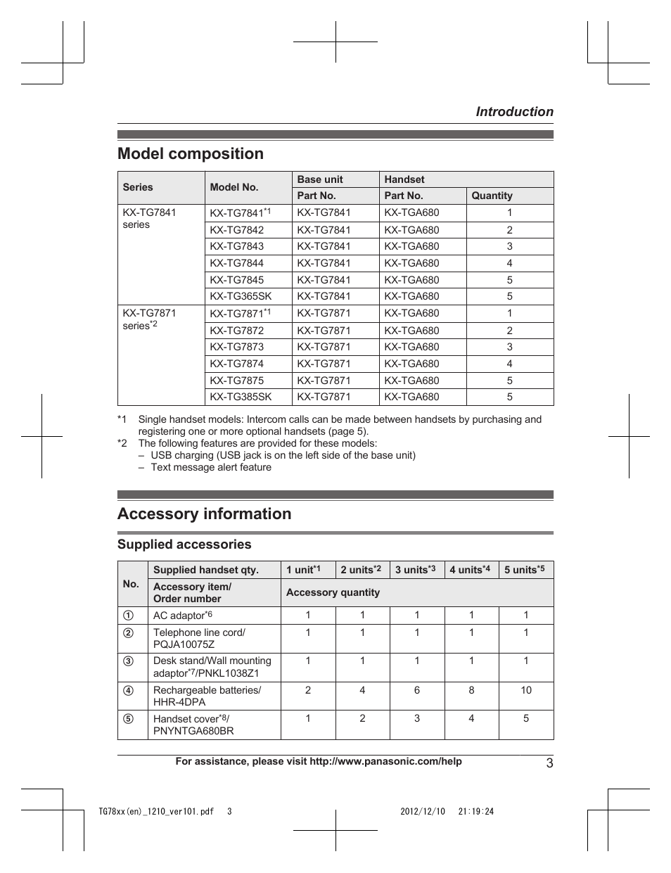 Introduction, Model composition, Accessory information | Model composition accessory information, Supplied accessories, 3introduction | Panasonic KXTG7873 User Manual | Page 3 / 96