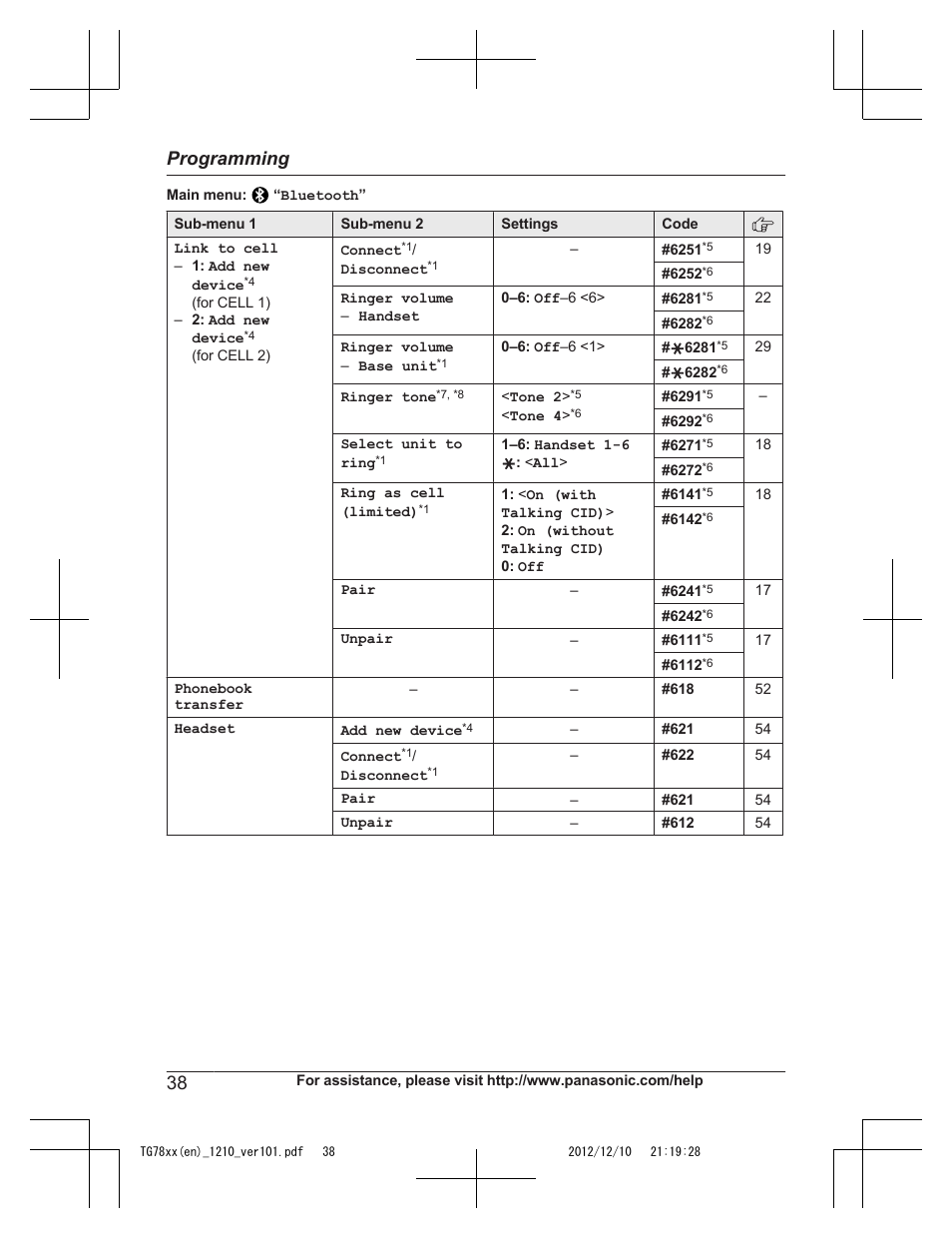 Programming | Panasonic KXTG7873 User Manual | Page 38 / 96