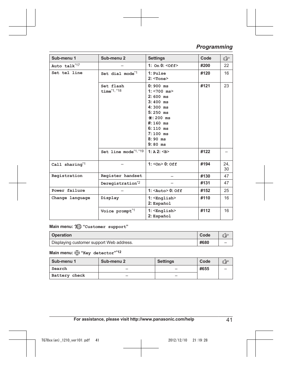 41 programming | Panasonic KXTG7873 User Manual | Page 41 / 96