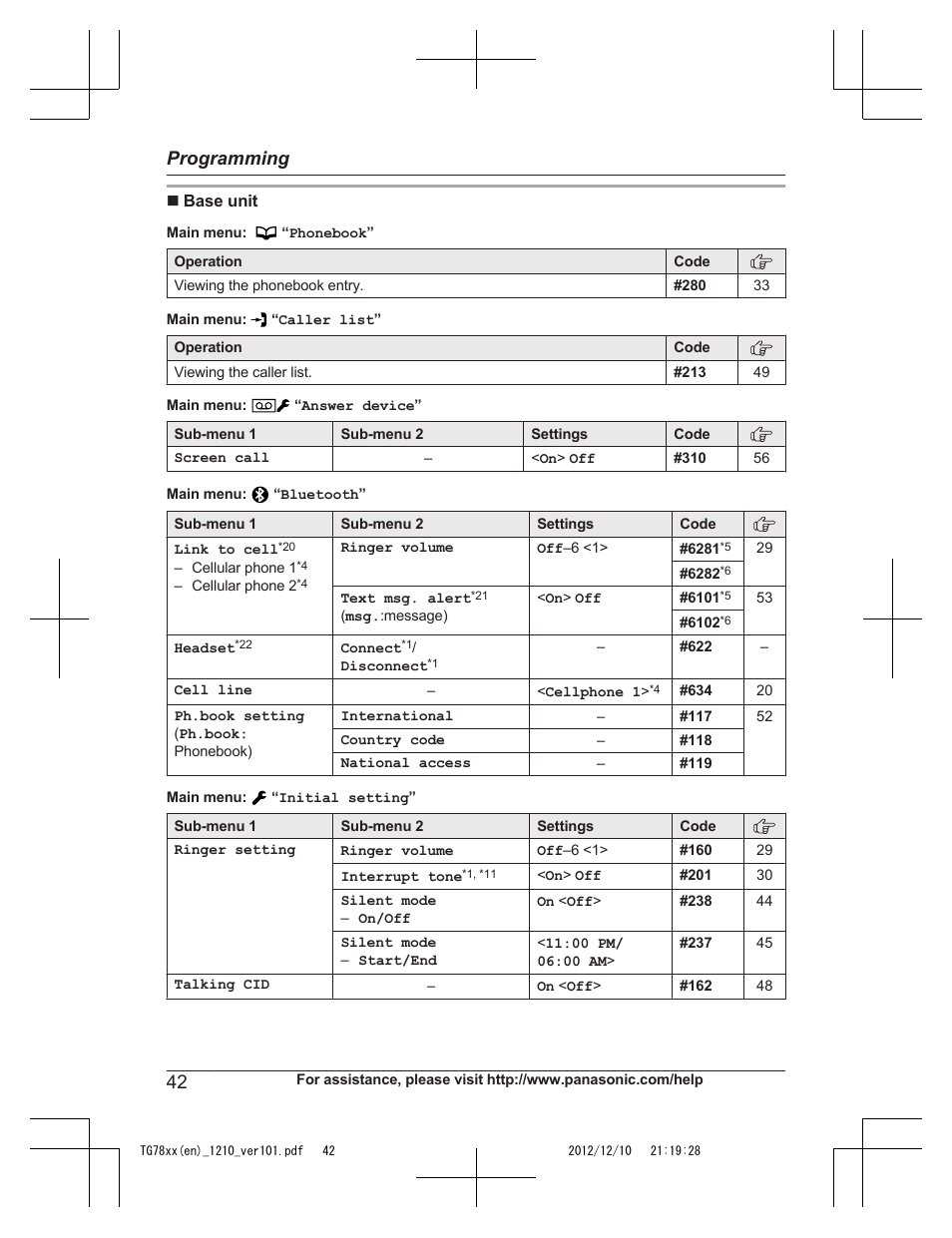 Programming | Panasonic KXTG7873 User Manual | Page 42 / 96