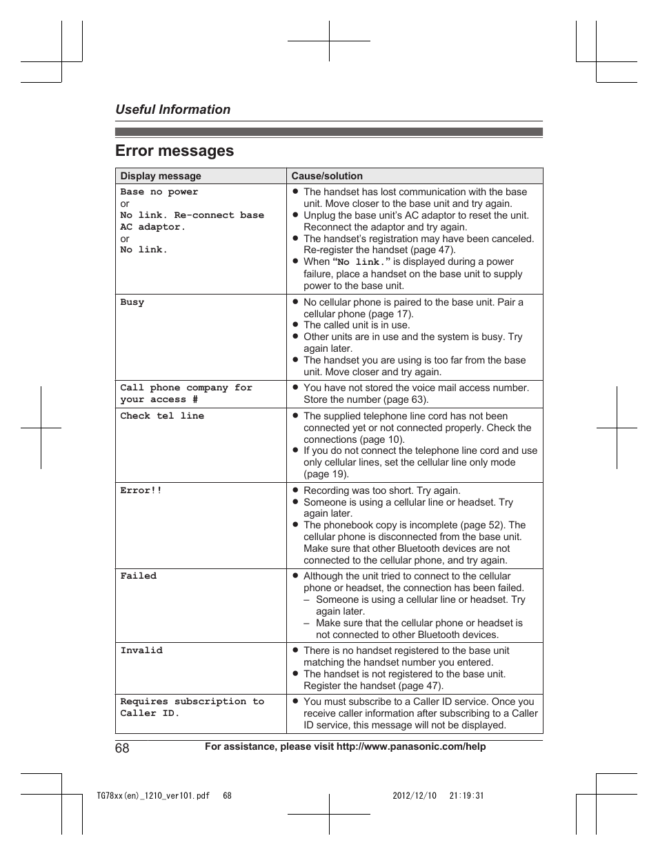 Error messages, Useful information | Panasonic KXTG7873 User Manual | Page 68 / 96