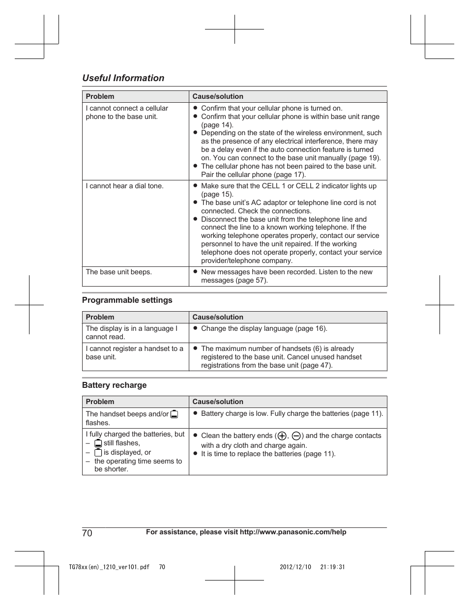 Useful information | Panasonic KXTG7873 User Manual | Page 70 / 96