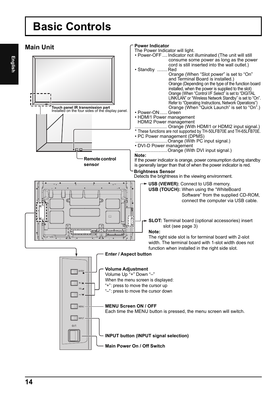 Basic controls, Main unit | Panasonic TH65LFB70E User Manual | Page 14 / 36