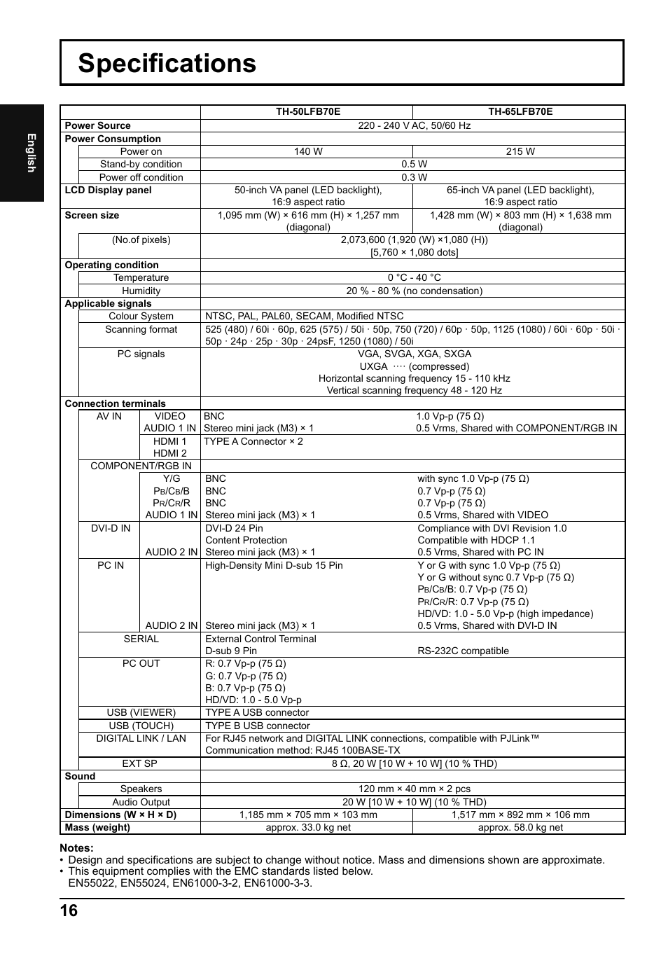 Specifi cations | Panasonic TH65LFB70E User Manual | Page 16 / 36