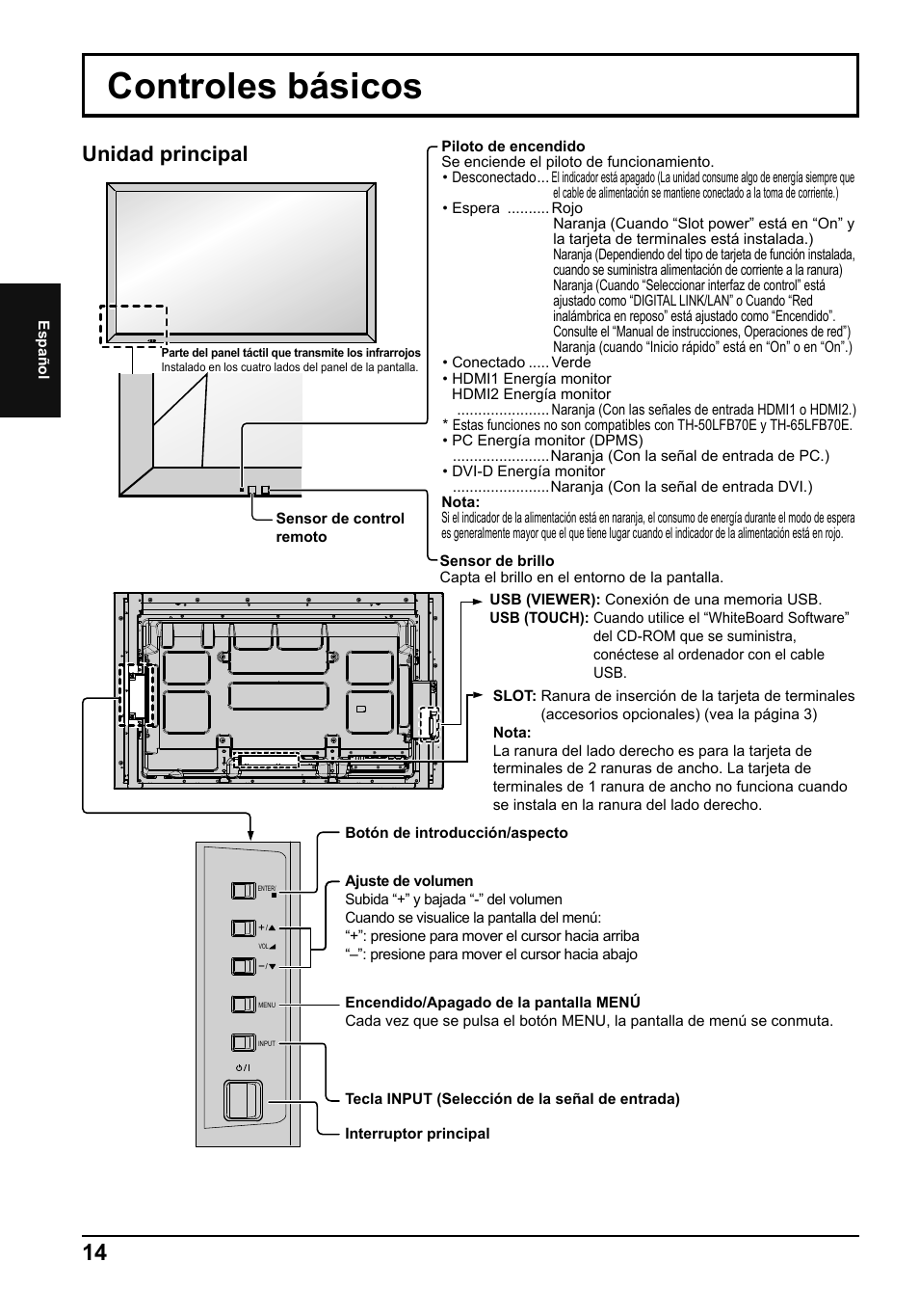 Controles básicos, Unidad principal | Panasonic TH65LFB70E User Manual | Page 32 / 36
