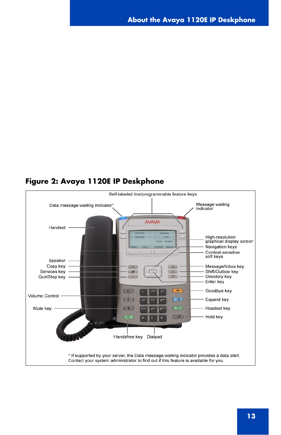 Avaya 1120E User Manual | Page 13 / 214