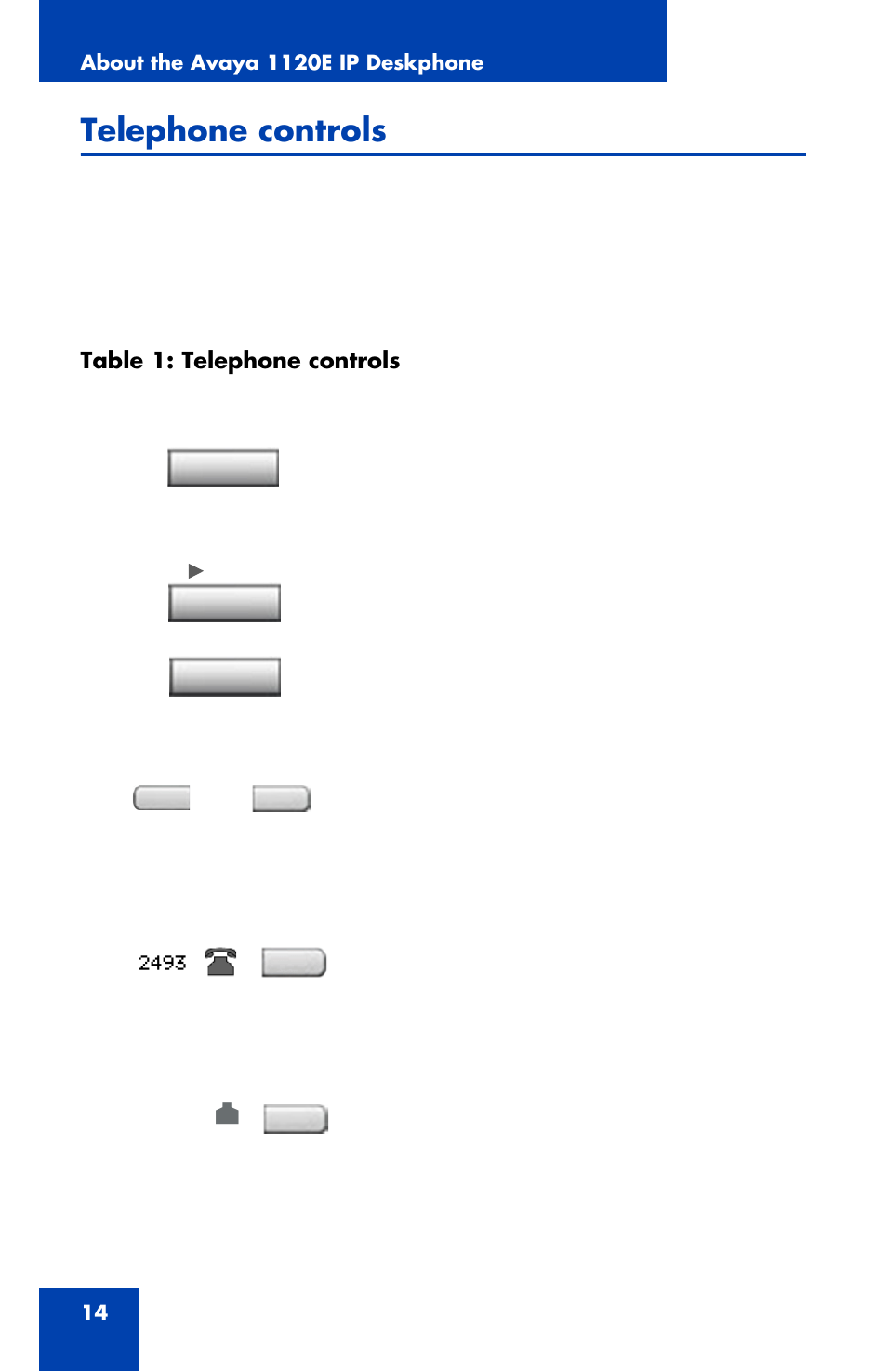 Telephone controls | Avaya 1120E User Manual | Page 14 / 214