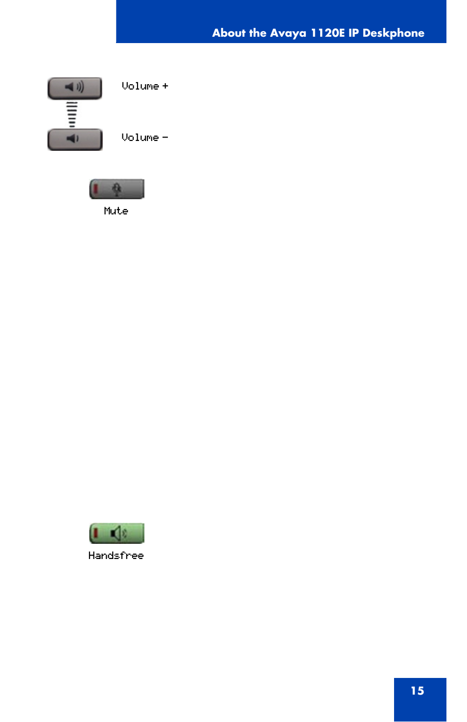 Avaya 1120E User Manual | Page 15 / 214