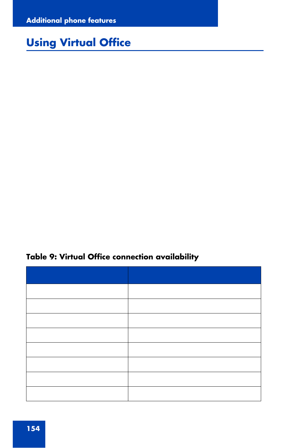 Using virtual office | Avaya 1120E User Manual | Page 154 / 214