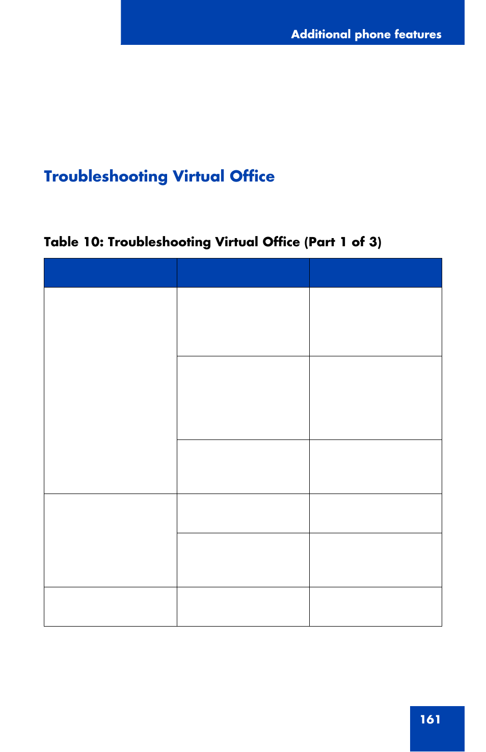 Troubleshooting virtual office | Avaya 1120E User Manual | Page 161 / 214