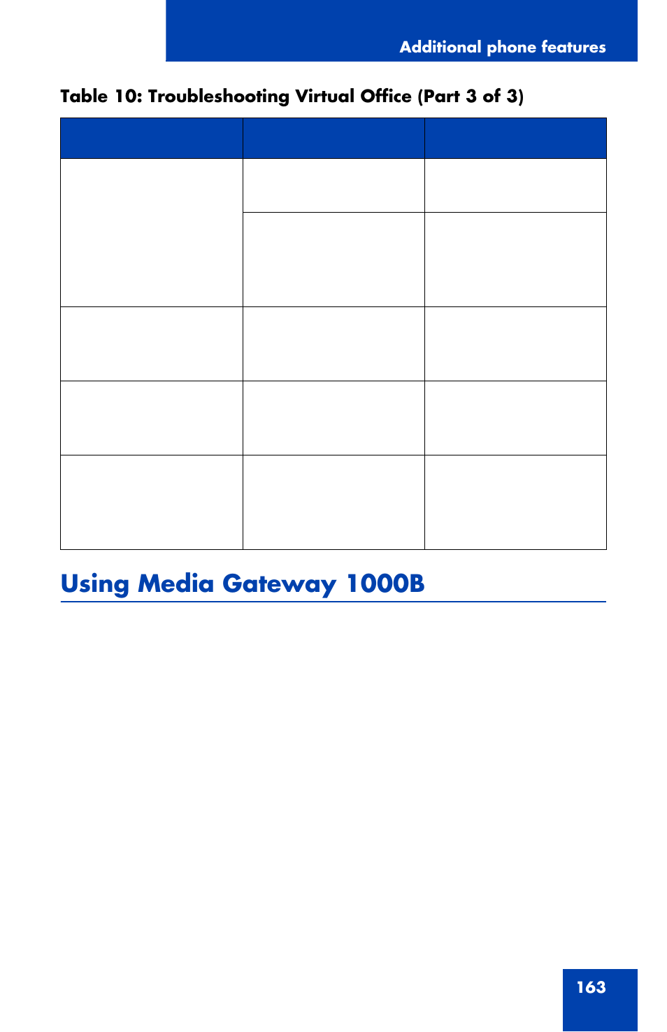 Using media gateway 1000b | Avaya 1120E User Manual | Page 163 / 214