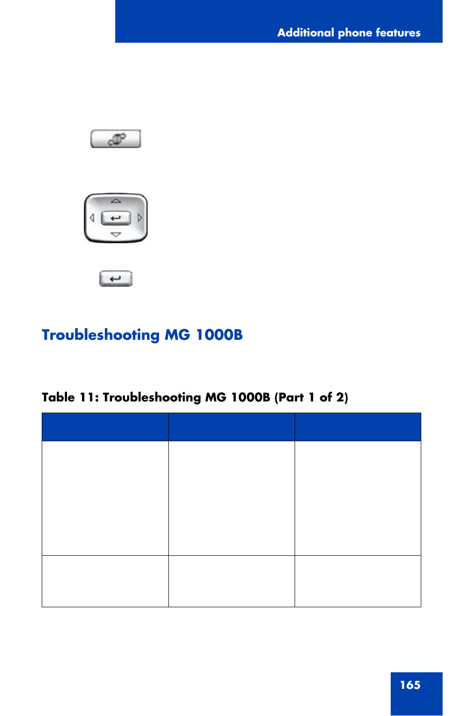 Troubleshooting mg 1000b | Avaya 1120E User Manual | Page 165 / 214