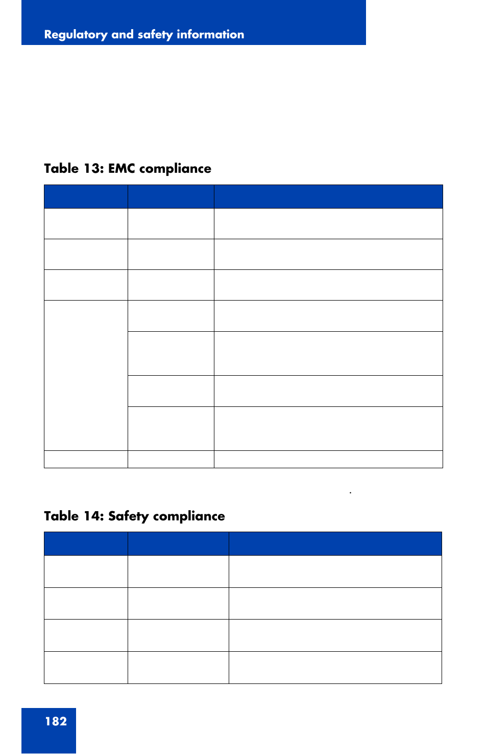 Avaya 1120E User Manual | Page 182 / 214