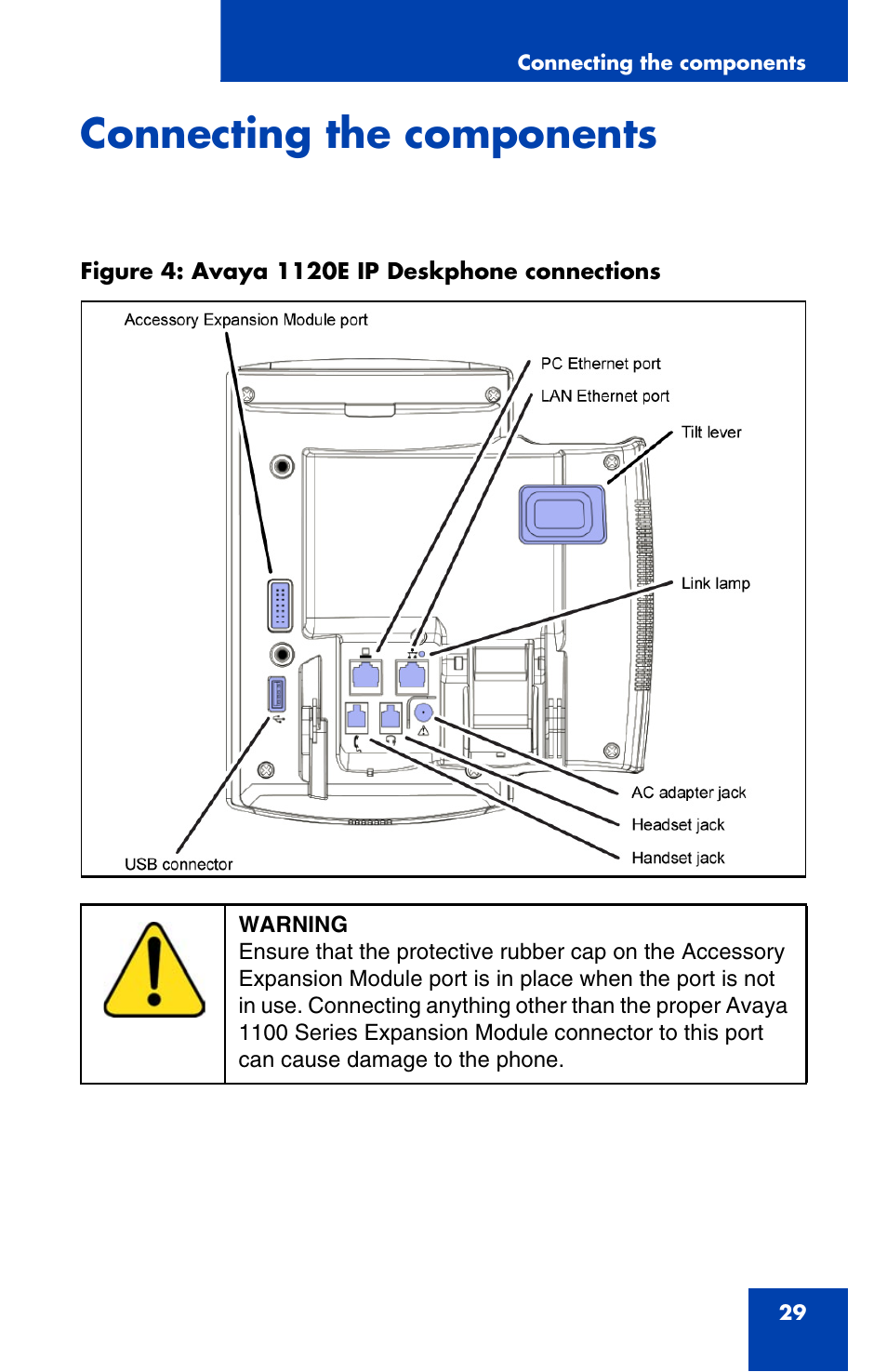 Connecting the components | Avaya 1120E User Manual | Page 29 / 214