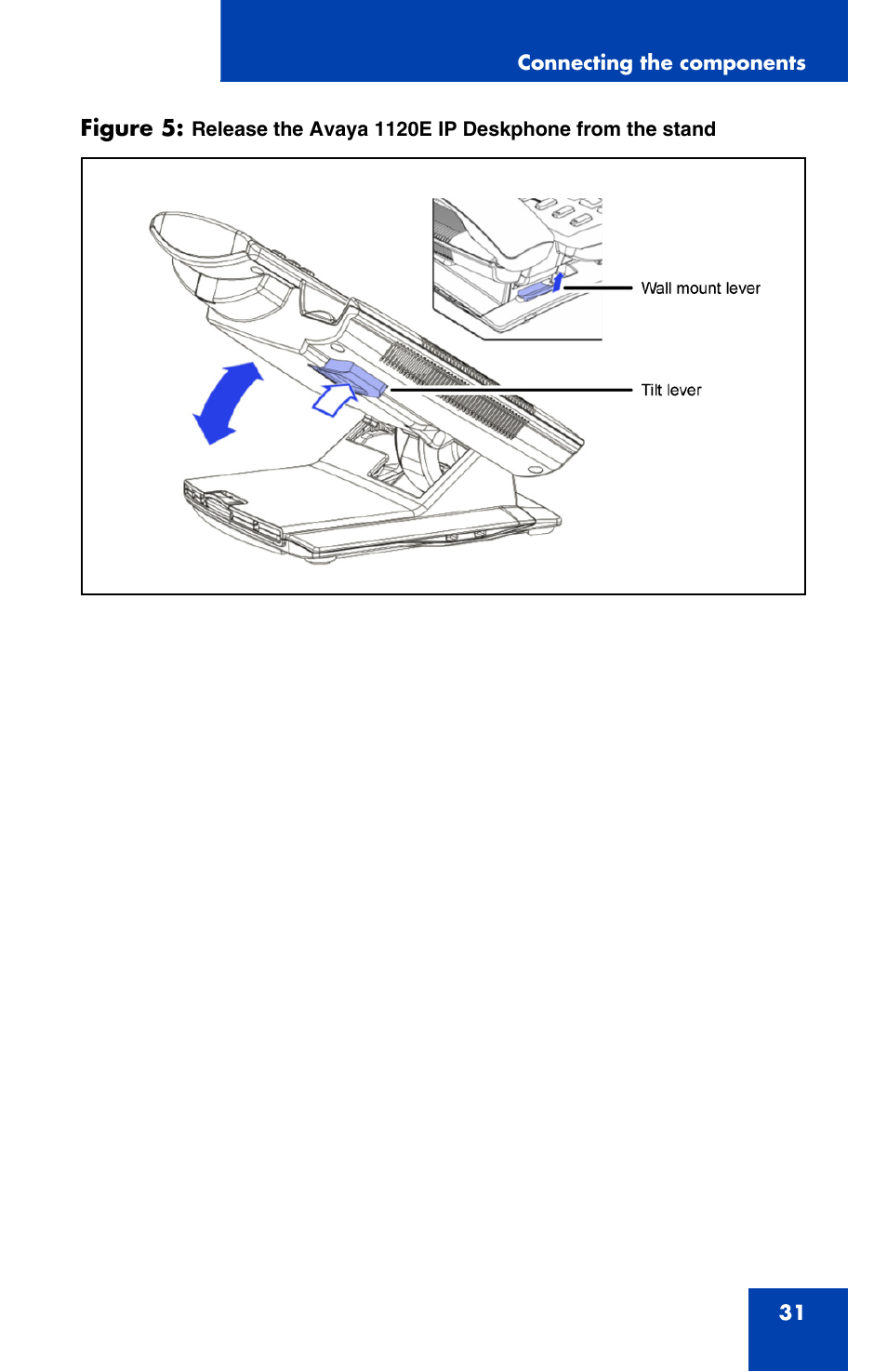 Figure 5 | Avaya 1120E User Manual | Page 31 / 214