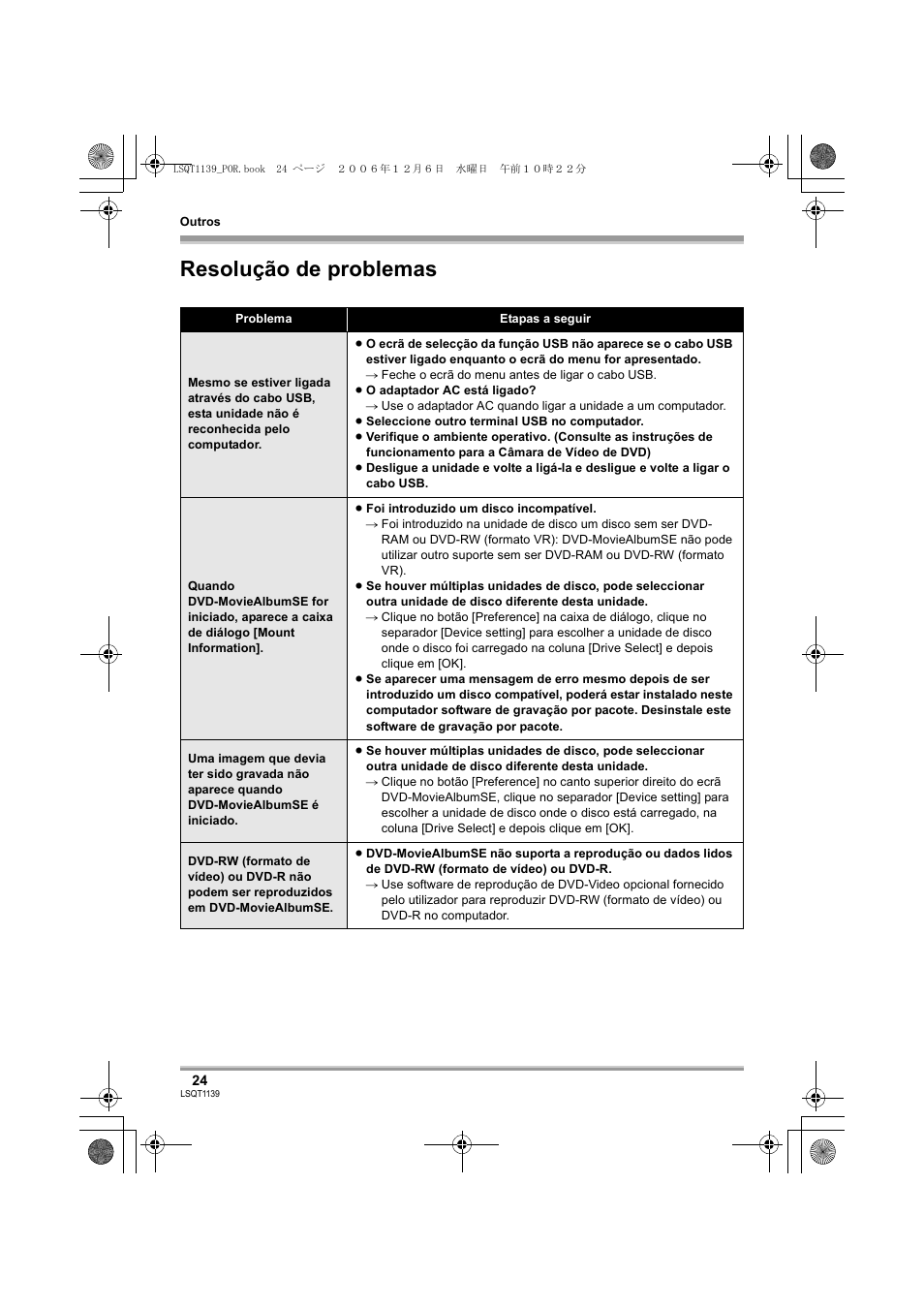 Resolução de problemas | Panasonic VDRD310E User Manual | Page 24 / 96