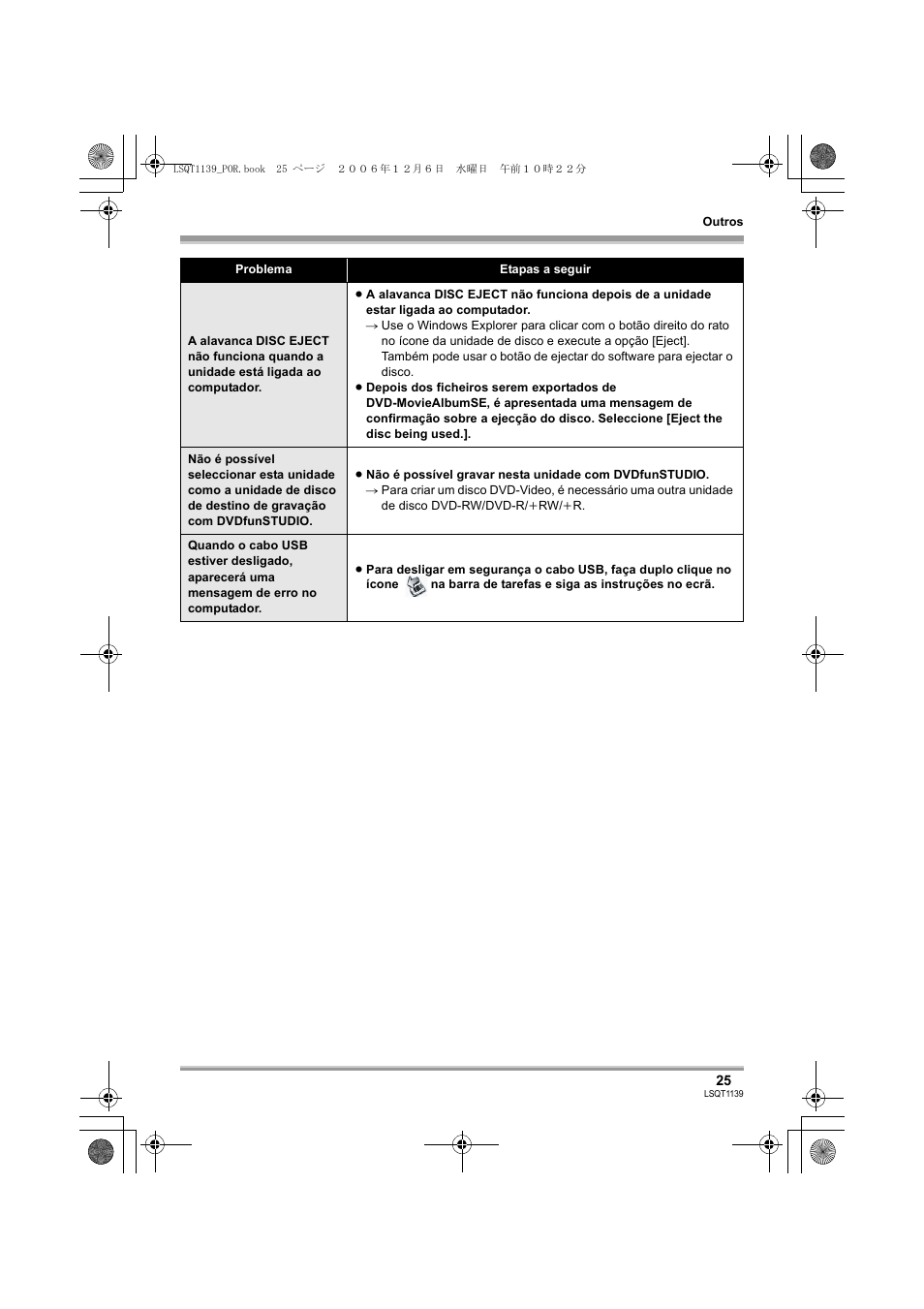 Panasonic VDRD310E User Manual | Page 25 / 96