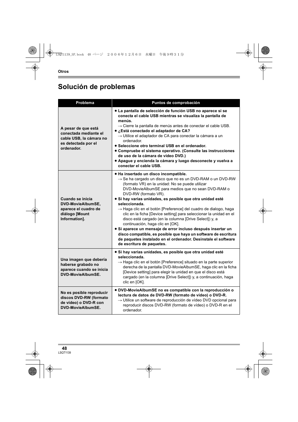 Solución de problemas | Panasonic VDRD310E User Manual | Page 48 / 96