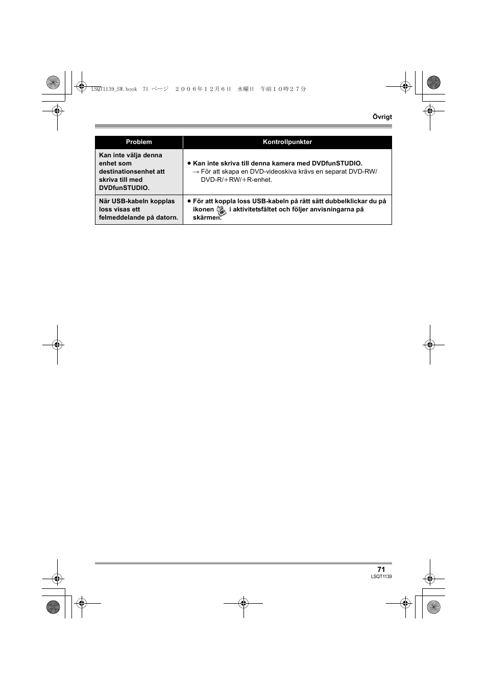 Panasonic VDRD310E User Manual | Page 71 / 96