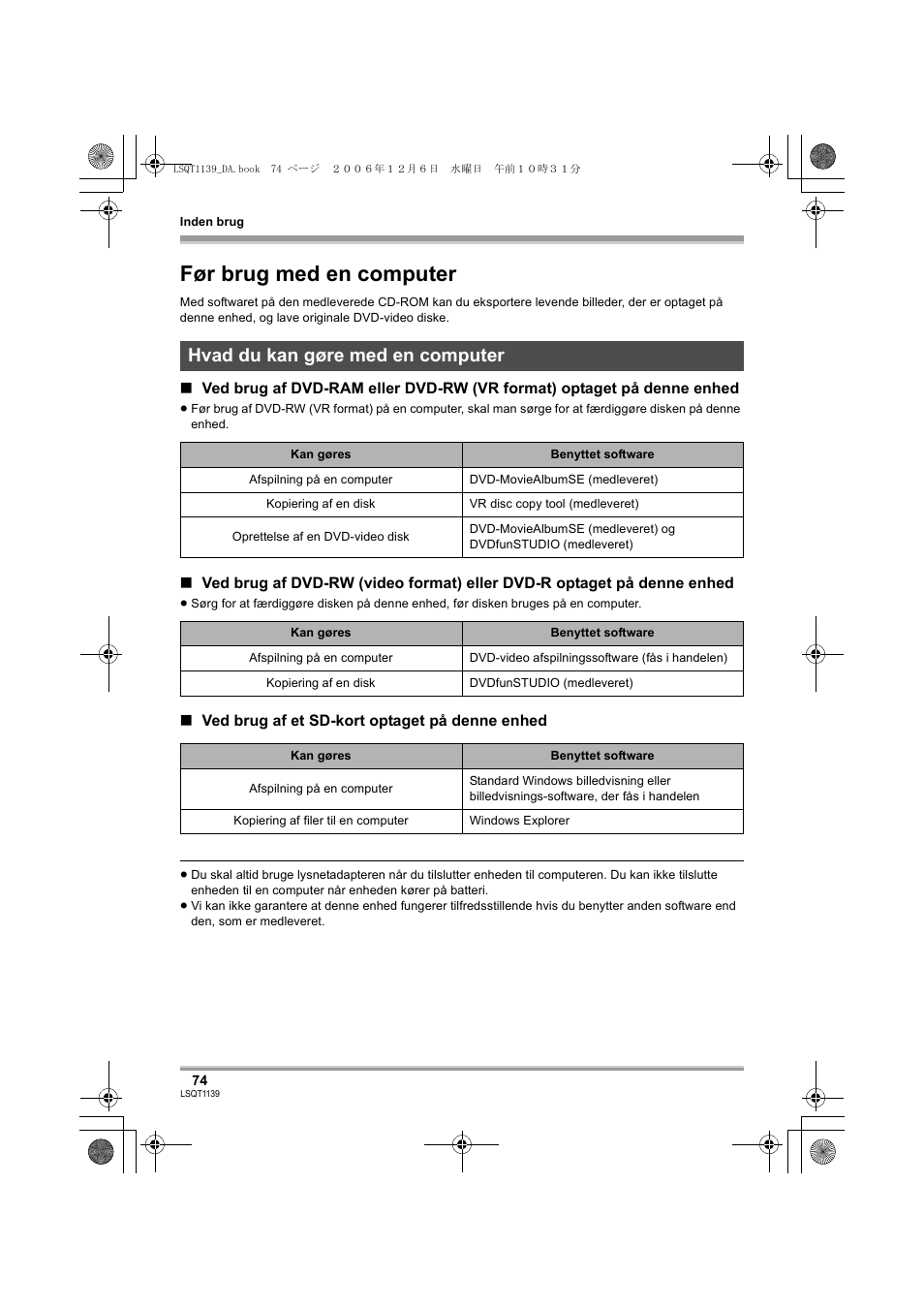 Før brug med en computer, Hvad du kan gøre med en computer | Panasonic VDRD310E User Manual | Page 74 / 96