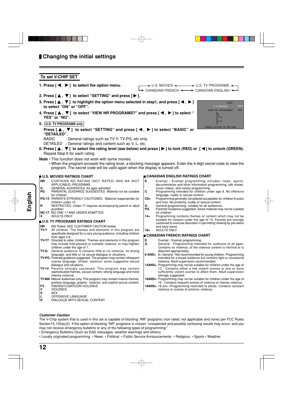 English changing the initial settings | Panasonic TY42TM6MA User Manual | Page 12 / 44