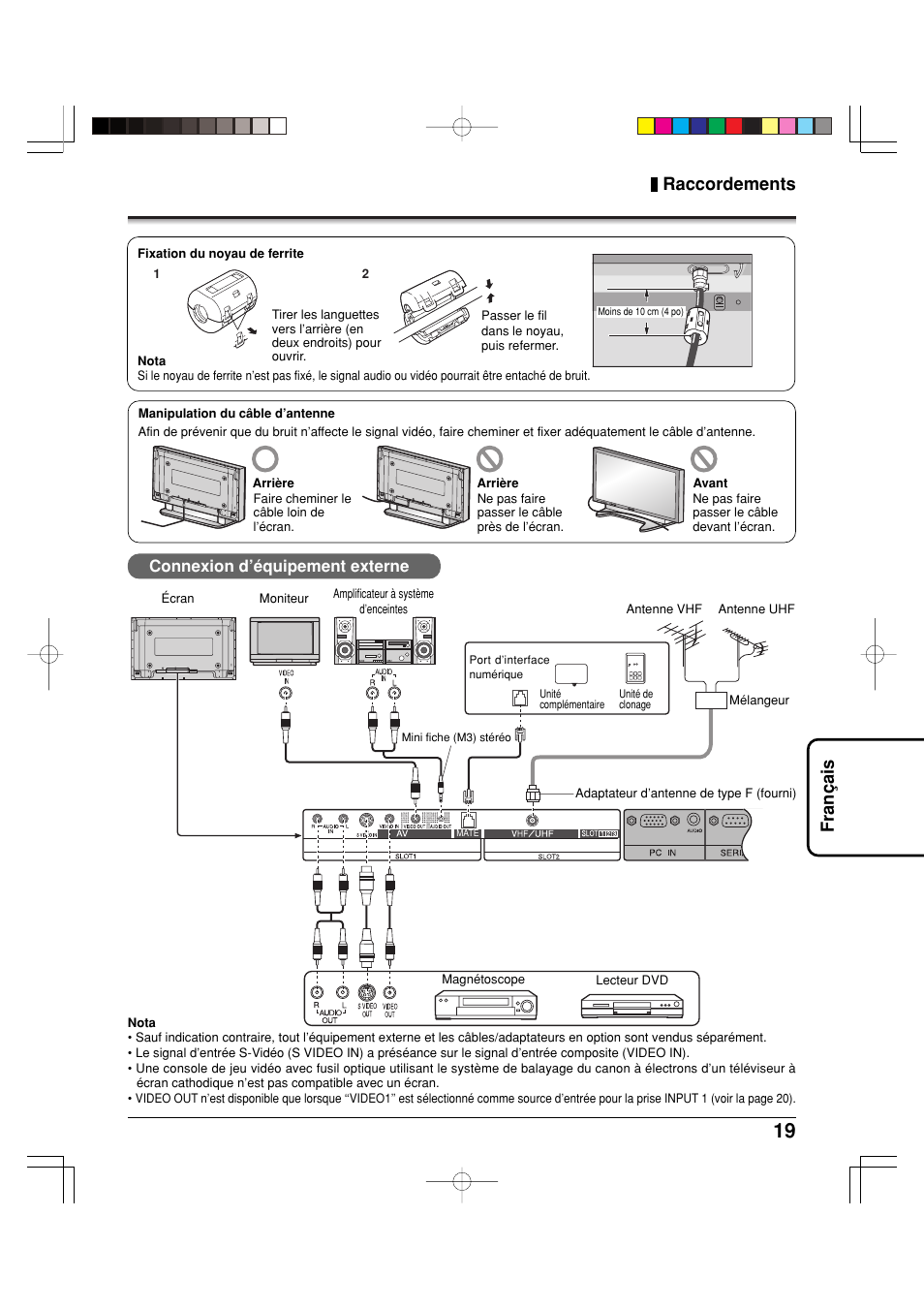 Fran ç ais, Raccordements, Connexion d’équipement externe | Panasonic TY42TM6MA User Manual | Page 19 / 44